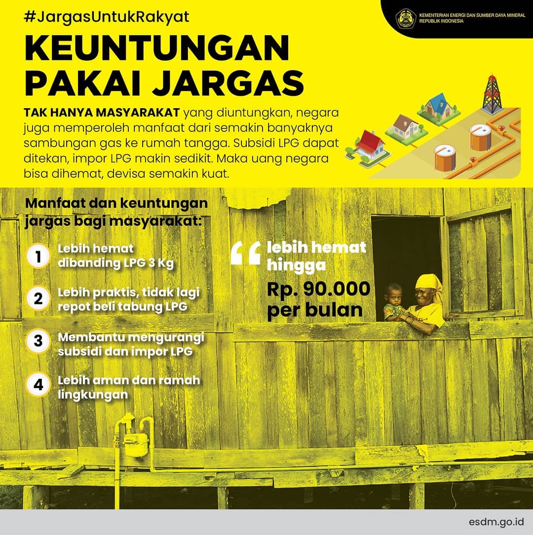 Keuntungan Pakai Jargas - 20190329